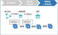 深入探索IPFS与古千峰在Web3时代的应用与前景
