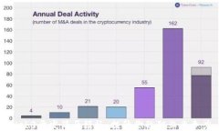 Web3开发简历模板：提升你的职业竞争力