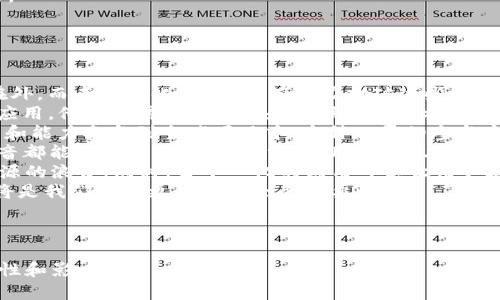   Web3去中心化的实现路径详解：未来互联网的新蓝图 / 

 guanjianci Web3, 去中心化, 区块链, 数字身份 /guanjianci 

### 内容主体大纲

1. **引言**
   - 什么是Web3？
   - 为什么需要去中心化？

2. **Web3的核心概念**
   - 去中心化的定义
   - Web3与传统互联网的比较

3. **去中心化的技术基础**
   - 区块链技术
   - 分布式账本技术（DLT）
   - 智能合约的作用

4. **去中心化的实现路径**
   - 建立去中心化的应用（DApps）
   - 数字身份的去中心化
   - 去中心化金融（DeFi）的兴起

5. **面临的挑战**
   - 技术障碍
   - 用户教育与认知
   - 法规与合规性问题

6. **未来趋势与展望**
   - Web3对传统行业的影响
   - 去中心化如何促进社会公平
   - 未来的商业模式

7. **结论**

---

### 引言

在当今网络世界中，Web3被认为是互联网的未来。与传统的Web2.0不同，Web3旨在通过去中心化的方式实现用户对数据和服务的控制权。去中心化（Decentralization）不仅可以提高透明性和安全性，还能让每个用户在网络中拥有平等的权利。随着区块链技术的迅速发展，Web3的构建正在变为现实。

### Web3的核心概念

#### 去中心化的定义

去中心化是指权力和控制不集中于某一个中心主体，而是分散在多个参与者之间。在Web3中，用户的数据和应用程序不再由少数大型企业掌控，而是由去中心化的网络上的众多用户共同管理和维护。

#### Web3与传统互联网的比较

传统互联网（Web2.0）主要依赖于中心化的服务提供商，这些公司积累了用户数据并通过广告获利。与之相比，Web3鼓励用户拥有自己的数字身份、数据资产，并通过智能合约直接参与商业活动。这种转变意味着用户将拥有更多的掌控权和收益分配权。

### 去中心化的技术基础

#### 区块链技术

区块链是Web3的核心技术之一，它提供了一种透明且不可篡改的交易记录方式。用户在区块链上进行交易后，所有参与者都能看到交易的完整历史，而无法更改。这种透明性和可追溯性大大增强了信任度。

#### 分布式账本技术（DLT）

DLT是一种基础性技术，允许用户在没有中心化服务器的情况下存储和交换信息。它通过加密和网络验证确保数据的安全性和完整性，具有去中心化、更加高效和快速等特点。

#### 智能合约的作用

智能合约是自动执行、不可篡改的协议，它们在区块链上运行并完成交易。当条件满足时，合约自动执行，确保交易双方都能获得预期的结果。这大大简化了交易流程，并降低了中介费用。

### 去中心化的实现路径

#### 建立去中心化的应用（DApps）

去中心化应用（DApps）是Web3的重要组成部分。与传统的应用程序不同，DApps运行在区块链上，用户直接与网络互动，而不是通过中心化的服务器。DApps的去中心化特性保障了数据的安全性和用户的隐私。

#### 数字身份的去中心化

在Web3的环境中，用户可以拥有自己的数字身份，这种身份由私钥控制，用户能够决定何时、何人为其提供数据，以及如何使用这些数据。去中心化身份（DID）将大大提高用户在线活动的安全性和隐私。

#### 去中心化金融（DeFi）的兴起

DeFi是Web3的重要应用之一，通过去中心化的金融服务（如借贷、交易、保险），用户能够在无需中介的情况下完成金融交易。这降低了交易成本，并使更多人能够获得金融服务。

### 面临的挑战

#### 技术障碍

实现去中心化的技术仍然在不断发展和完善中。当今的区块链技术在交易速率、能源消耗和可扩展性方面存在瓶颈，这制约了Web3的广泛应用。

#### 用户教育与认知

许多用户对去中心化的概念和技术了解有限，缺乏信任感。为了推动Web3的普及，必须加强用户教育，提高人们对其潜力和优势的认识。

#### 法规与合规性问题

去中心化带来的匿名性和公开性使其面临众多监管挑战。各国对区块链技术和加密货币的立法仍不统一，如何在去中心化的框架内实现合法合规是一个大难题。

### 未来趋势与展望

#### Web3对传统行业的影响

Web3将对各行各业产生深远的影响，从金融、医疗到娱乐，去中心化的特性会推动更高效的资源配置、降低成本并促进创新。

#### 去中心化如何促进社会公平

通过去中心化技术，Web3可以降低社会的不平等，使得每个人都有机会获得公平的服务和资源。这种技术的普及将有助于建立一个更加包容和可持续的未来。

#### 未来的商业模式

随着Web3的发展，传统商业模式将面临挑战和变革。基于去中心化的商业模式将更加注重用户参与和共享经济，通过激励机制更好地服务于用户。

### 结论

Web3的去中心化愿景不仅改变了互联网的面貌，更为未来的社会、经济和文化带来了无限可能性。通过技术创新和用户参与，我们能够共同推动一个更加透明、公平和高效的数字世界。

--- 

### 相关问题及详细介绍

#### 问题一：去中心化如何推动互联网的隐私保护？

去中心化如何推动互联网的隐私保护
在传统互联网架构中，个人数据往往集中存储在少数大型公司的服务器上。这使得用户的数据暴露于各种安全风险之中，例如数据泄露、未经授权的访问等。而去中心化的Web3则通过分布式存储和自主控制的身份管理赋予用户更大的数据保护权。
Web3利用区块链技术确保每个用户可以对自己的数据拥有完全的控制权。用户在区块链上生成私钥和公钥，只有拥有私钥的用户才能访问和使用自己的数据。这种机制确保了数据的安全性，减少了中心化机构对用户信息的控制。只有在用户明确同意的情况下，其他人才能访问其个人数据。
此外，去中心化应用（DApps）通常不依赖于中心化的服务器，而是将数据存储于分布式网络中，从而使得单点故障的风险降到最低。不仅如此，用户与DApps之间的交互也是通过加密进行的，这种加密技术进一步增强了隐私保护。
在进一步探讨去中心化的隐私保护时，我们还必须提到数字身份的概念。Web3中，用户可以创建去中心化身份（DID），这使得用户能够选择性地分享特定信息。这种选择性共享避免了过度暴露用户的个人信息，只有在必要时，用户才会分享必要的数据，确保隐私得到保护。
最后，去中心化的特性使得用户能够轻松查看和管理自己的数据权限，这在传统互联网中是难以实现的。Web3的设计理念是以用户为中心，使其不仅在数据安全上得到了保障，更在隐私控制上获益良多。

#### 问题二：去中心化如何改变传统金融行业？

去中心化如何改变传统金融行业
去中心化金融（DeFi）在Web3生态中应运而生，标志着传统金融行业的深层次变革。传统上，金融服务由银行、证券公司等机构主导，它们不仅控制着资金流通，也涉及用户的身份验证和合规审查。与此不同，DeFi通过区块链技术和智能合约消除了中介机构，让用户能够直接相互交易。
在DeFi中，用户可以利用加密货币进行借贷、交易和投资等操作。这一过程完全由智能合约自动执行，传统的借贷流程变得更加快速和高效，例如，用户可以通过去中心化的借贷平台，以极低的成本迅速获得贷款，而往往无需繁琐的信用审查程序。
去中心化金融的兴起还使得全球金融服务变得更加普及。无论用户身处何地，只要拥有互联网连接，就能够参与DeFi。这一特性特别有助于那些没有传统银行账户的人群，让他们能够享受金融服务的便利，进而改善其生活水平。
值得一提的是，DeFi还引入了流动性挖掘和收益农业等创新机制。这些新兴的商业模式吸引了大量的投资者和用户参与，推动着金融市场的活跃。然而，这也带来了风险，例如智能合约漏洞可能导致的资金损失，用户在参与DeFi时需要更加小心。
同时，DeFi的去中心化属性也在挑战传统金融机构的地位。越来越多的用户选择通过去中心化平台而非传统银行来管理资金，这推动了传统金融机构的创新和变革。银行与金融机构必须转变思维，探索创新型服务，以保持市场竞争力。

#### 问题三：去中心化技术在游戏行业的应用前景是什么？

去中心化技术在游戏行业的应用前景
去中心化技术在游戏行业的应用前景广阔，能够引领游戏模式的创新。传统的游戏行业主要基于中心化服务器，开发商往往控制着游戏的所有资产，无论是虚拟货币、道具还是角色，玩家所拥有的权利和选择都受到制约。而去中心化游戏（GameFi）通过区块链技术将玩家的权益真正转化为资产，赋予玩家对游戏内资产的真正所有权。
在去中心化游戏中，玩家能够自由买卖、交易自己的虚拟资产。凭借区块链的透明性和安全性，每笔交易都可以被追踪和验证，这降低了虚假资产和欺诈行为的发生。同时，玩家在游戏中所获得的资产可以轻松地转移到其他游戏或平台，打破了传统游戏生态系统的边界。
此外，去中心化游戏还引入了“玩赚”模式（Play-to-Earn），使玩家在享受游戏的同时能够获得实际的经济回报。这样的商业模式即吸引了大量玩家参与，也促进了游戏生态的良性发展。越来越多的开发者开始探索这一模式，开发新的去中心化游戏，以吸引广泛的用户群体。
然而，去中心化游戏也面临着一些挑战。首先，技术的复杂性可能导致用户的参与门槛较高，不易获得大众认可。此外，去中心化游戏需要平衡游戏性与经济性，确保游戏体验不会因追求利益而下降。
尽管如此，去中心化技术在游戏行业的应用仍将持续推进。随着技术的发展和用户教育的加强，越来越多的玩家将逐步接受这种新型游戏方式。去中心化游戏有潜力把整个行业带入一个全新的时期，改变游戏的运作和盈利模式。

#### 问题四：如何面对去中心化中可能出现的安全风险？

如何面对去中心化中可能出现的安全风险
去中心化虽然为用户提供了更大的控制权和隐私保护，但与此同时，它也带来了新的安全风险。例如，智能合约可能存在漏洞，用户的私钥若被盗用可能导致资产损失等。因此，在去中心化的环境中，如何应对和降低安全风险是至关重要的。
首先，智能合约的安全性至关重要，开发者需要在编写合约时遵循最佳实践，充分测试和审计代码，以减少潜在的漏洞。许多区块链项目会寻求外部专业机构的审计，以确保合约的安全性。此外，开发者应保持合约的简洁和明确，避免复杂的逻辑导致漏洞的发生。
其次，用户在使用去中心化应用时需提高安全意识。用户应定期备份自己的私钥，并启用多重身份验证（MFA）等安全措施，保护自己的数字身份和资产。同时，应选择知名和受信任的平台参与，以降低风险。
再者，去中心化的社区治理机制可以为安全提供保障。例如，Token持有者可以通过投票参与项目的决策，确保项目在发展过程中遵循透明和规范的原则。此外，社区之间的合作能够共享最佳实践，促进安全意识的提升。
最后，针对去中心化平台的安全问题，研究者与开发者需要不断关注领域内的安全研究和技术创新。例如，通过零知识证明等新兴技术，可以更好地保护用户的隐私，同时保证平台的安全性。
总体而言，去中心化环境中的安全风险需要通过技术、用户意识和社区合作等多方面的努力来应对。随着技术的发展和安全意识的提升，去中心化或许会成为一个更加安全的网络环境。

#### 问题五：如何确保去中心化网络的可扩展性？

如何确保去中心化网络的可扩展性
可扩展性是去中心化网络面临的重大挑战之一。在传统中心化结构中，随着用户数量的增加，可以通过增加服务器的方式迅速应对需求。但在去中心化网络中，由于参与节点数量的分散，如何确保网络在用户量激增时仍然保持高效的功能显得尤为重要。
为了提升去中心化网络的可扩展性，开发者通常可以考虑以下几种方式：
首先，将处理交易的过程分散到不同的层次。比如通过使用Layer 2技术，如闪电网络（Lightning Network）或状态通道（State Channels），允许用户在链下进行快速交易，最终结果才记录到主链上。这一过程不仅减少了主链的负担，还极大提高了交易速度。
其次，采用更高效的共识机制也是提高可扩展性的有效方式。例如，许多新兴区块链网络开始采用权益证明（Proof of Stake, PoS）或更先进的共识算法，减少了处理每笔交易所需的计算量，从而提升网络吞吐量。
此外，侧链和分片（Sharding）等技术也在不断萌芽。通过将区块链网络分割为多个独立的部分，各个部分可以并行处理交易，有效提高了整个网络的处理能力。同时，分片技术不需要每个节点都下载全网的所有交易历史，提高了节点运行的便利性。
最后，通过引入跨链技术打破不同区块链之间的信息孤岛，使得各个区块链能够互通数据和价值，从而实现生态系统的更好连接与互动。这不仅提升了可扩展性，也大大增加了去中心化应用的使用场景。
虽然可扩展性面临挑战，但随着技术的进步和创新，去中心化网络的可扩展性将逐步提升，能够承载更多用户参与，从而促进Web3的普及和使用。

#### 问题六：去中心化如何推动社会经济的公平性？

去中心化如何推动社会经济的公平性
去中心化不仅是技术上的创新，也是一种社会信任与公平的体现。传统金融与互联网体系往往存在着壁垒，许多人因缺乏资源或信任而被排除在外，而去中心化的Web3有潜力打破这些壁垒，以更公平的方式为每一个人提供服务。
首先，去中心化金融（DeFi）使得金融服务变得更加普及。许多发展中国家的居民缺乏传统银行账户，无法享受基本的金融服务。而通过去中心化应用，他们只需一个手机和互联网即可参与金融体系，实现跨境转账、借贷和投资。这为他们提供了资源和机会，推动了经济的公平性。
其次，去中心化的工作模式（如远程工作、分布式团队等）正逐渐受到欢迎，尤其是在科技领域。通过去中心化平台，任何人都可以根据自己的技能和能力参与到全球项目中，这种公平的参与方式使得社会资源的配置更加合理。
再者，去中心化网络中的用户参与和治理机制，有助于提升公平性。在许多去中心化项目中，所有的token持有者都可参与决策过程，确保每个声音都能被听取。通过这种方式，用户不仅是服务的接受者，也是系统的管理者，增强了参与感。
此外，去中心化还鼓励了共享经济和资源的有效利用。通过智能合约，用户可以直接分享资源（例如：房屋、汽车等），实现物品的合理配置，避免资源的浪费。同时，去中心化的应用可以让用户在分享资源时获得实际收益，激励更多人参与。
总的来说，去中心化的核心价值在于赋予每个人权力和机会，消除经济与社会的不平等。在推动Web3普及的过程中，充分发挥去中心化的优势，将是我们迈向更公平社会的重要一步。

--- 

以上为对“Web3去中心化如何实现”的详细解读，包括内容大纲与六个相关问题的深入分析。希望能帮助您更好地理解Web3及去中心化的重要性和影响。