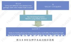 Cloud Token云钱包靠谱吗？全