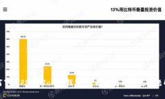 如何下载Plus Token钱包：全面指南与常见问题解答