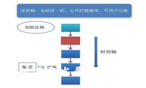 比特币钱包的起源与发展：从初始到现今的演变