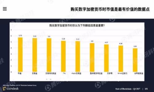 探索 Web3 域名的价值与投资潜力