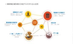 解决比特币核心钱包不同