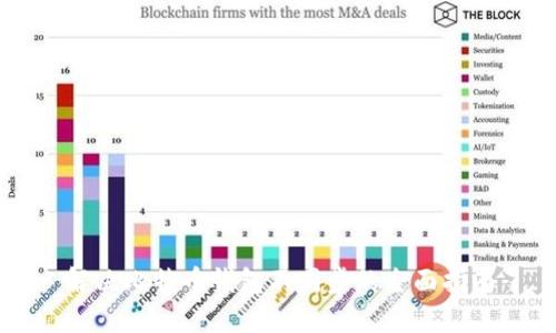 解决比特币钱包不同步的全面指南