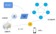 : 比特币钱包软件推荐：选