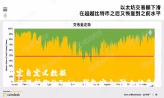 绑定自定义数据如何保护你的Token钱包安全，防止