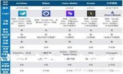 如何在Token钱包中安全、高效地搬砖：新手指南