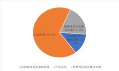 如何快速有效地恢复比特