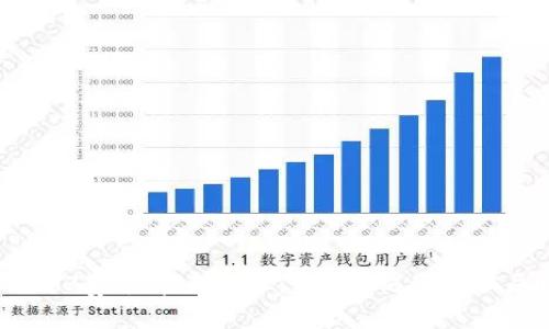 Web3赛道：真相揭秘，它是机遇还是骗局？