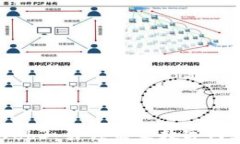 中文在线Web3：引领未来数
