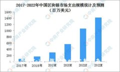 : 轻松注册你的Token钱包地址：完整指南与常见问