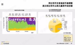 Im Token 是一种多功能数字资产钱包，主要用于管