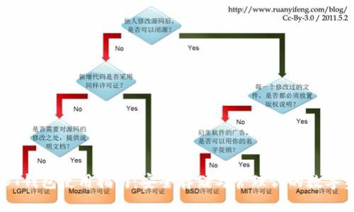 USDT钱包使用指南：安全存储与管理你的数字资产