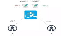 这是一个复杂的主题，您