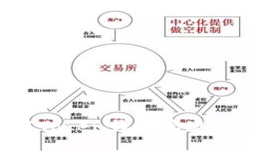 如何使用Token钱包实现快速闪兑？