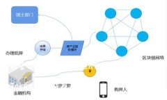 很高兴您关注IM钱包的官方网站和其token相关信息