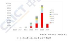 USDT钱包官方苹果版的亮点及使用指南