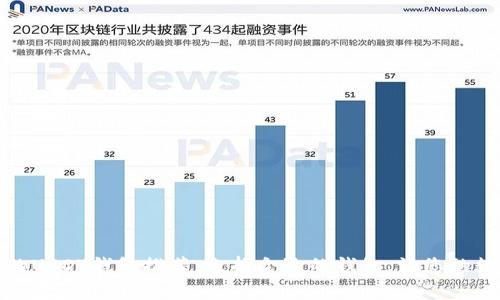 无手续费提现的USDT钱包推荐：选择合适的钱包，让您的数字资产更安全