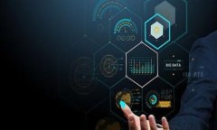   如何处理Token钱包被转出的情况：全面指南 /
