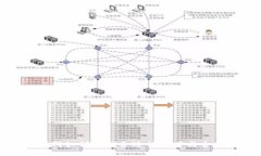 小Web3时代如何寻找合适的人才与合作伙伴？