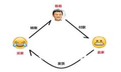 如何解决Meetone钱包无法添加新Token的问题