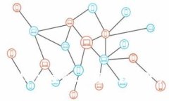 Token Pocket冷钱包：安全、便捷的数字资产管理解