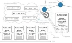 全面解析OCC Token钱包：如何安全管理你的数字资