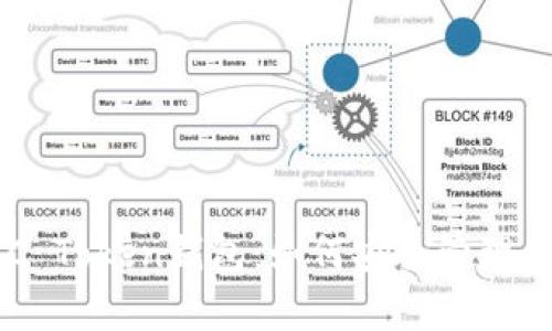 全面解析OCC Token钱包：如何安全管理你的数字资产